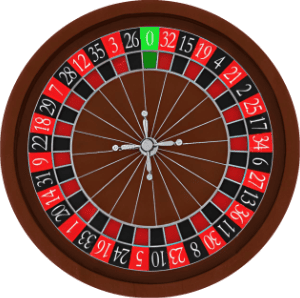 Roulette Wheel spinning around, ending on Number 29